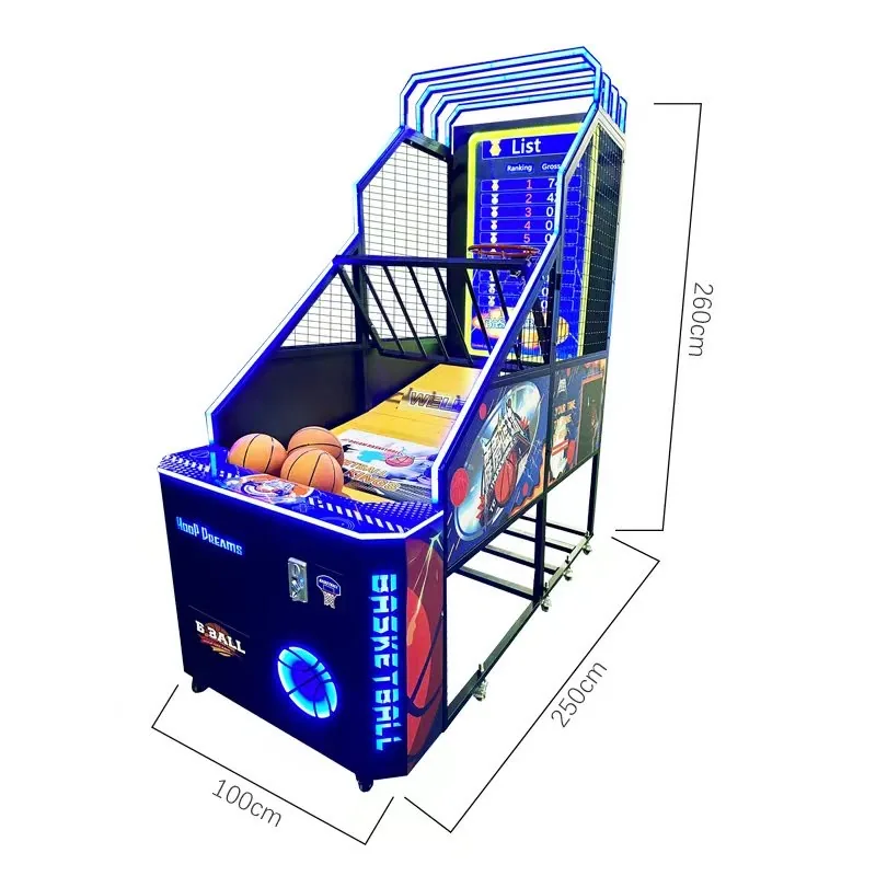 Thunder Basketball
